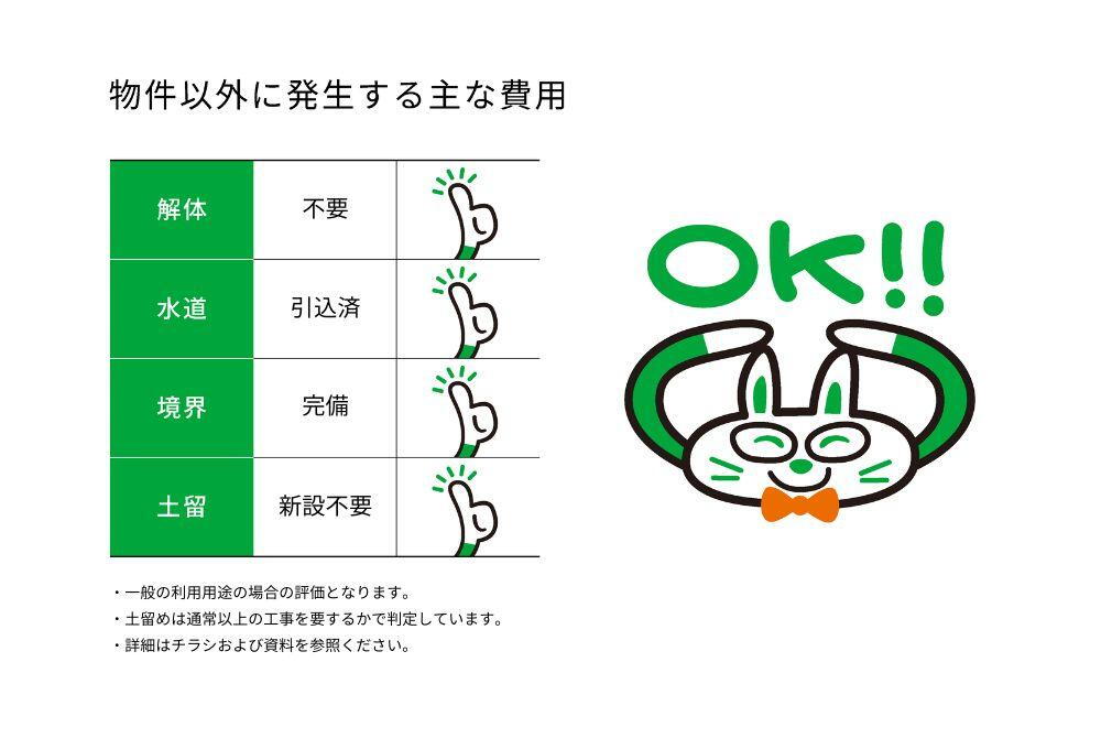 宮城県仙台市太白区郡山４ 2380万円