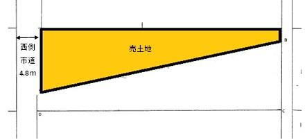 秋田県秋田市上北手荒巻字前田 750万円