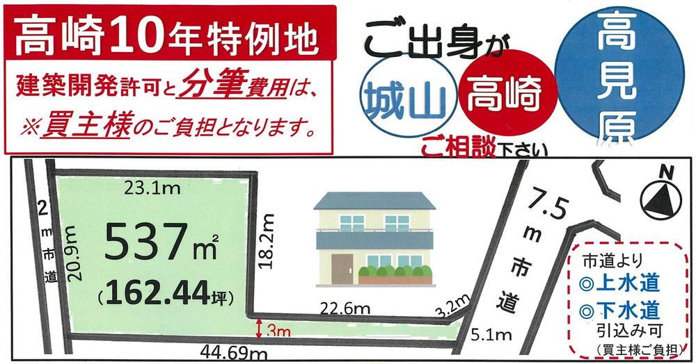 茨城県つくば市高崎 土地 物件詳細