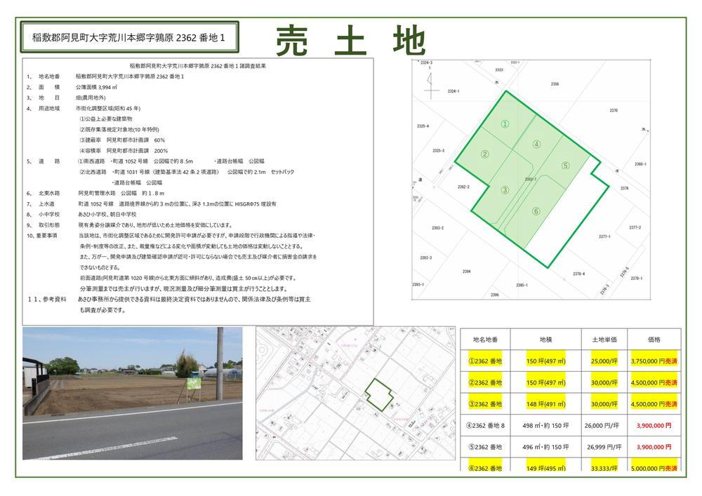 茨城県稲敷郡阿見町大字荒川本郷 土地 物件詳細