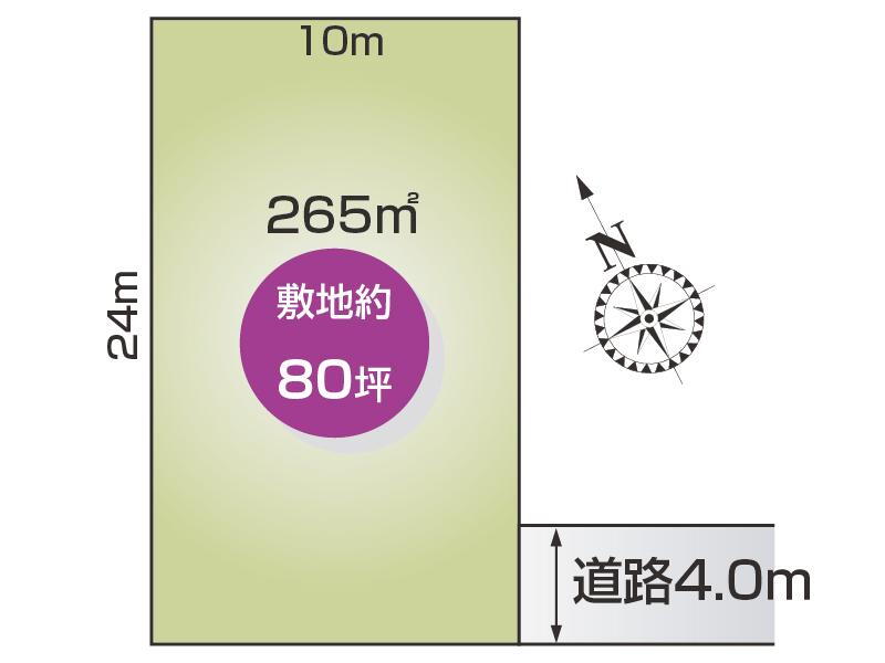 栃木県小山市大字犬塚 700万円