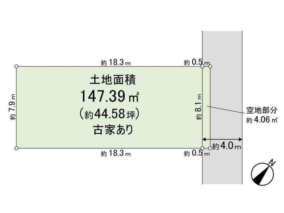 埼玉県上尾市愛宕２ 上尾駅 土地 物件詳細