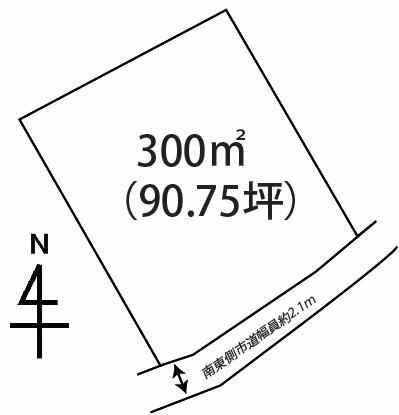 茨城県那珂市横堀 上菅谷駅 土地 物件詳細