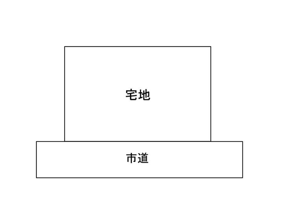茨城県日立市末広町２ 970万円