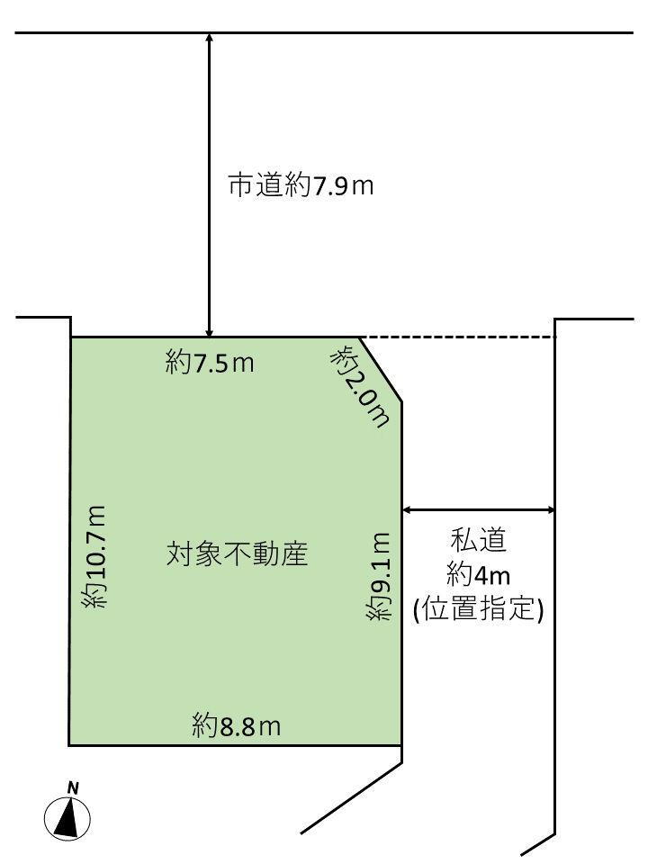 千葉県松戸市古ケ崎２ 松戸駅 土地 物件詳細