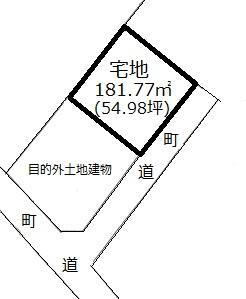 群馬県佐波郡玉村町大字板井 650万円