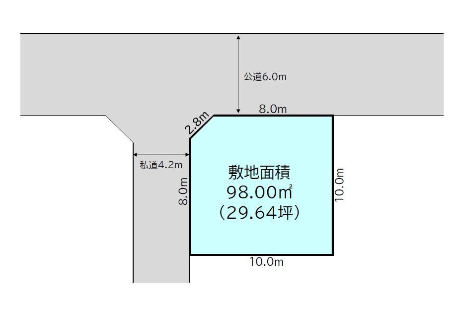 埼玉県春日部市備後西５ 1500万円