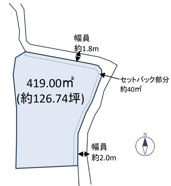 長野県佐久市塚原 土地 物件詳細