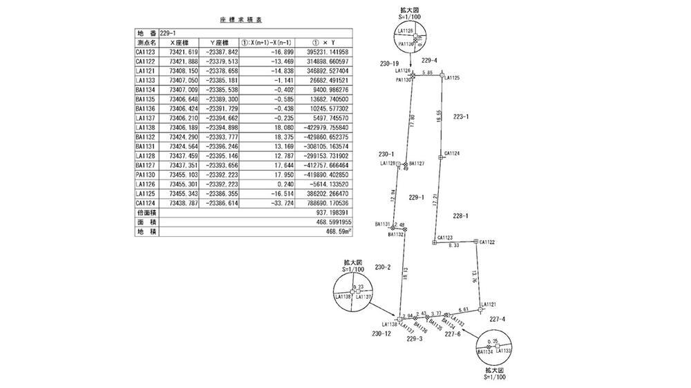 長野県長野市大字石渡 朝陽駅 土地 物件詳細