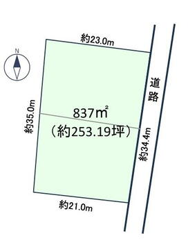 長野県北佐久郡御代田町大字馬瀬口 土地 物件詳細