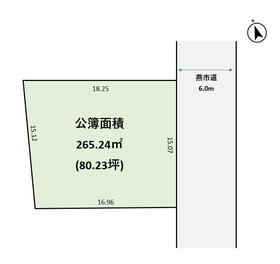 新潟県燕市下粟生津 粟生津駅 土地