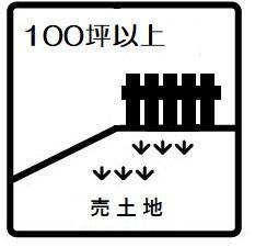 愛知県豊川市蔵子６ 3890万円