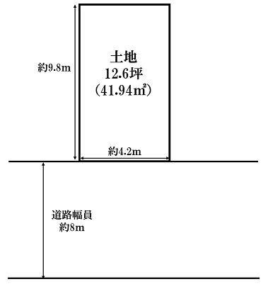 大阪府大阪市港区田中２ 建築条件付土地
