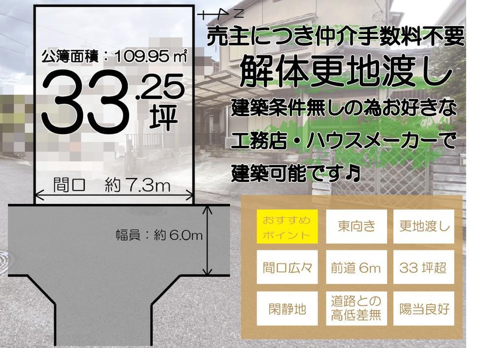 京都府宇治市木幡須留 木幡駅 土地 物件詳細