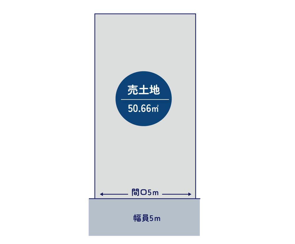 京都府京都市山科区音羽伊勢宿町 1500万円