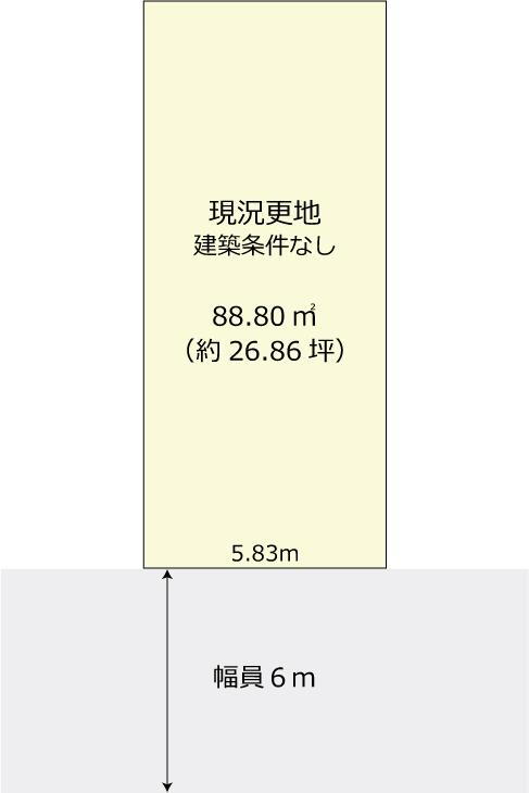 大阪府大阪市淀川区西三国１ 東三国駅 土地 物件詳細