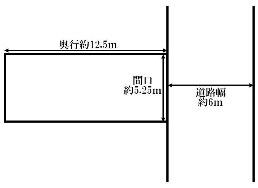 大阪府大阪市天王寺区大道１ 6711万円