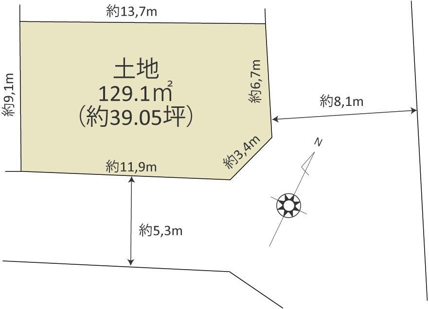 兵庫県西宮市一里山町 仁川駅 土地 物件詳細