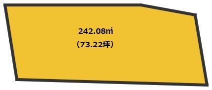 鹿児島県鹿児島市下伊敷３ 鹿児島駅 土地 物件詳細