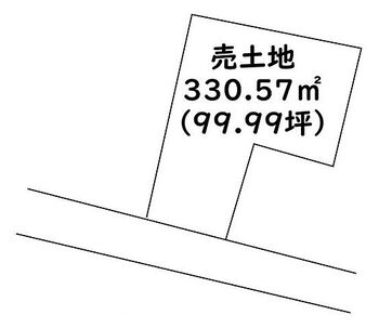 綾羅木本町８丁目　売土地