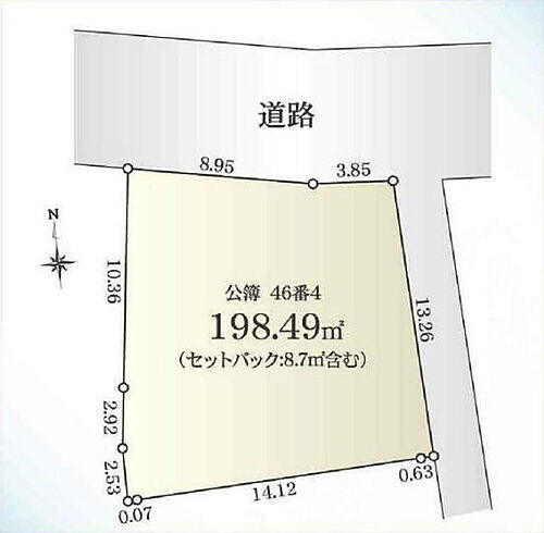 神奈川県横浜市神奈川区三ツ沢東町 三ツ沢下町駅 土地 物件詳細