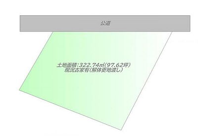 青山１丁目　建築条件なし