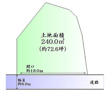 登米市中田町石森字新蓬田　建築条件なし