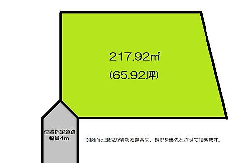 千葉県茂原市高師 茂原駅 土地 物件詳細