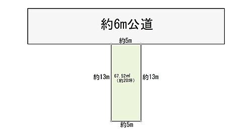 埼玉県久喜市久喜東6丁目 久喜駅 土地 物件詳細