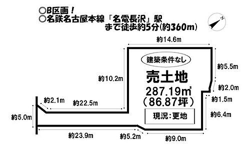 愛知県豊川市長沢町上市 名電長沢駅 土地 物件詳細