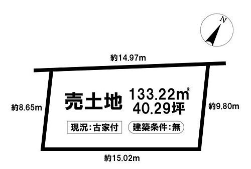 愛知県名古屋市守山区小幡3丁目 小幡駅 土地 物件詳細