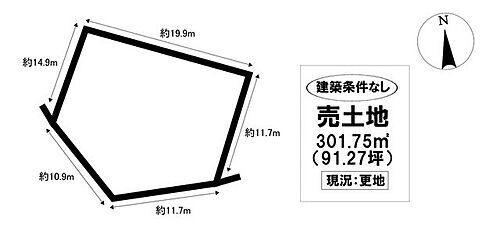 愛知県長久手市山野田 杁ヶ池公園駅 土地 物件詳細