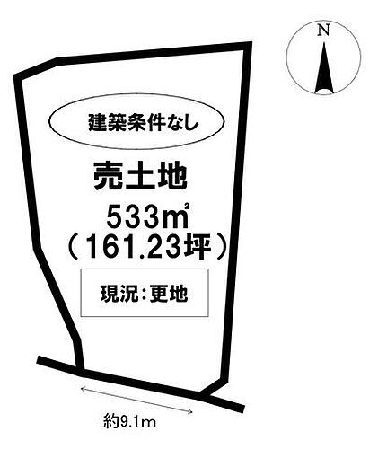 愛知県豊田市中金町村先 猿投駅 土地 物件詳細