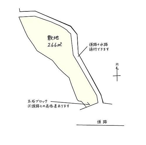 東京都青梅市沢井3丁目 沢井駅 土地 物件詳細