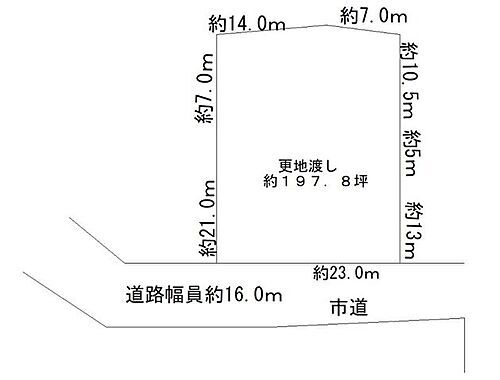 茨城県筑西市宮後- 新治駅 土地 物件詳細