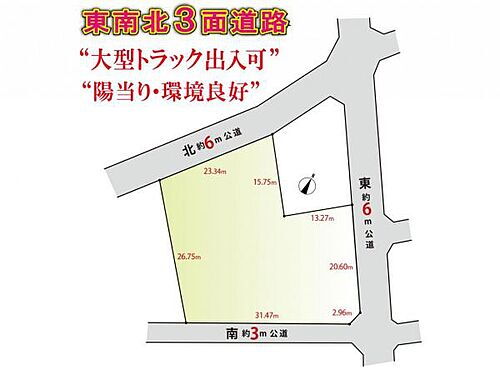 埼玉県所沢市三ケ島5丁目 狭山ヶ丘駅 土地 物件詳細