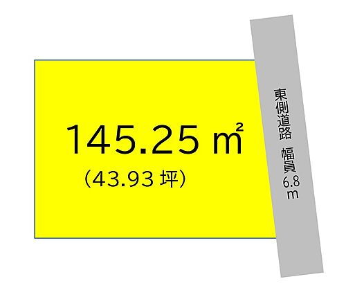  土地面積145.25？（43.93坪）になります。接道は東側　幅員は6.8ｍです。