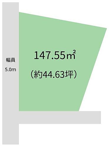 和歌山県和歌山市上野 紀伊駅 土地 物件詳細