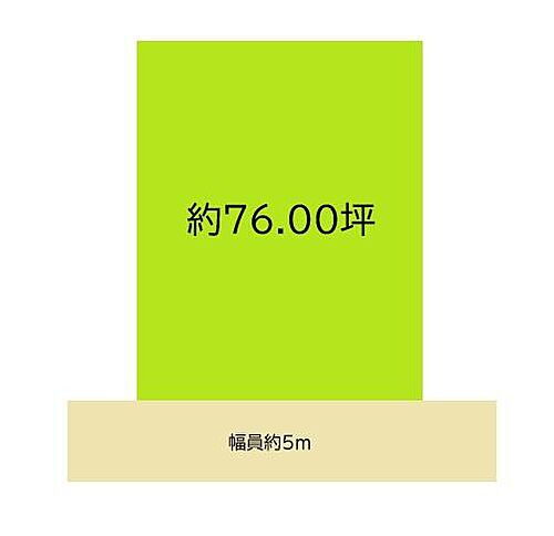和歌山県岩出市紀泉台 土地 物件詳細