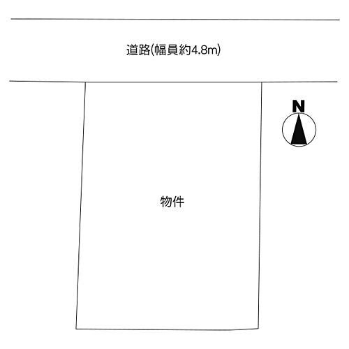 茨城県桜川市岩瀬 岩瀬駅 土地 物件詳細