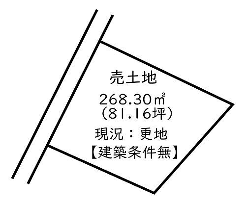 兵庫県姫路市井ノ口 英賀保駅 土地 物件詳細