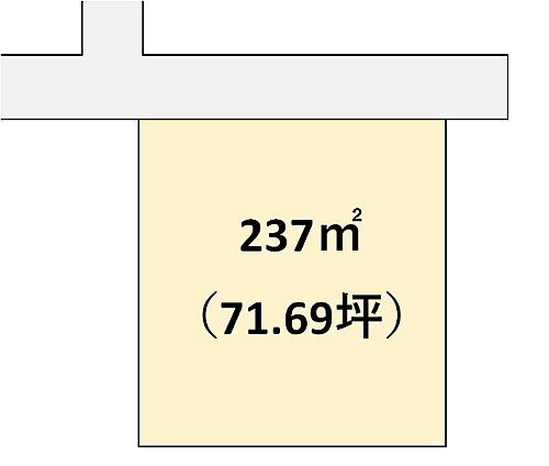 和歌山県和歌山市坂田 土地