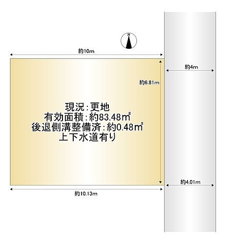 大阪府豊中市庄内幸町３丁目 土地