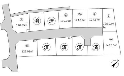 神奈川県相模原市南区古淵１丁目 土地