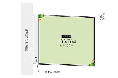 埼玉県狭山市大字水野 土地