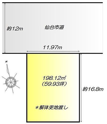 宮城県仙台市太白区東中田４丁目 土地