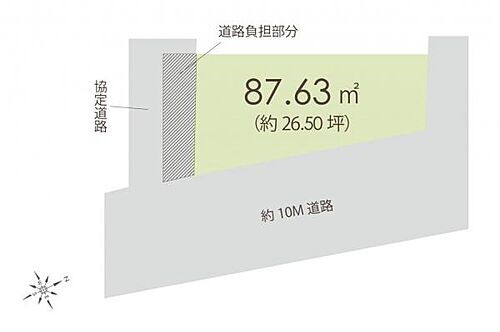 埼玉県朝霞市宮戸３丁目 2600万円