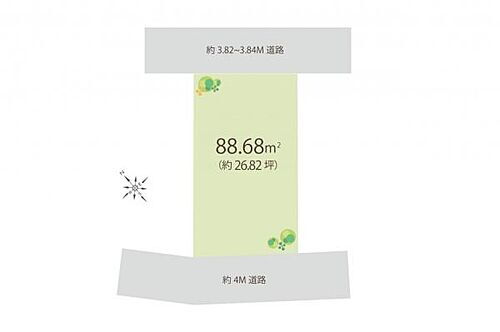 埼玉県新座市東３丁目 土地
