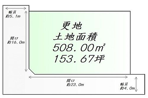 宮城県柴田郡柴田町船岡新栄５丁目 土地
