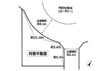 ひより台土地